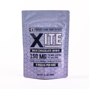 XITE - 15mg Delta 9 THC / 15mg CBD Chocolate - Milk Chocolate