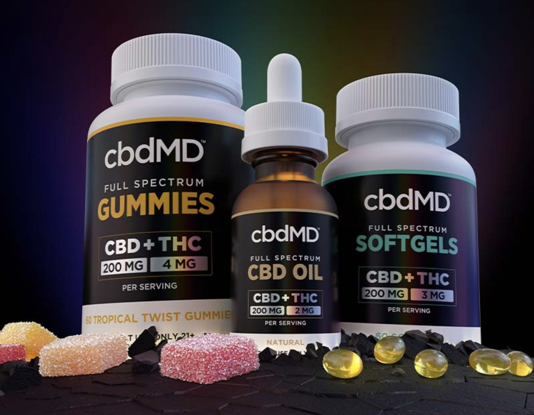 cbdmd.CoverPhotoAd