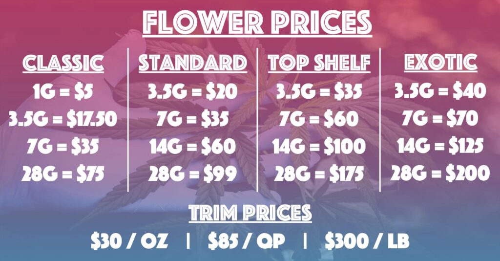 In-Store THCA Flower Menu (Strains Vary)