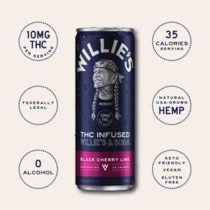 Willie's Remedy - 10mg Drinks
