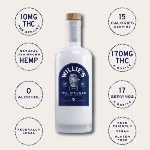 Willie's Remedy - 10mg Social Tonics